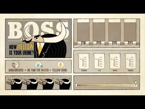 台灣二三事：你的尿有多黃？