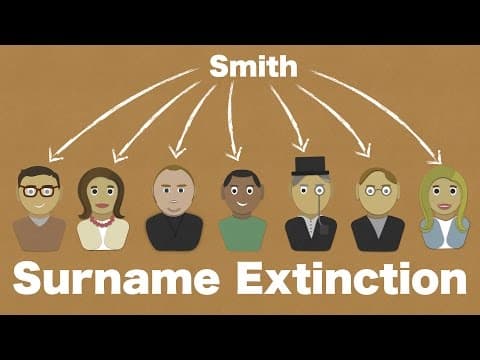 「姓氏」大絕種！我們什麼時候會變成史密斯一家人呢？ (Surname Extinction: When will we all be "Smiths"?)