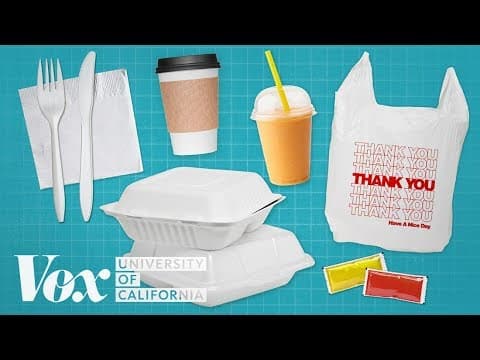 外帶食物好方便，你扼殺的是誰的生存空間？ (Takeout creates a lot of trash. It doesn