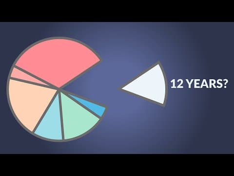 你的人生，真的就這麼短 (This Is How Short Your Life Is.)