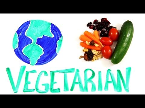 如果全世界都開始吃素會怎麼樣？ (What If The World Went Vegetarian?)