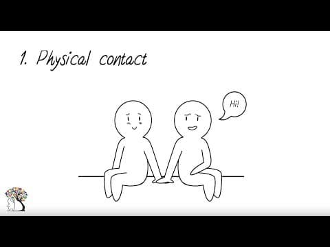 6 個使感情堅固的技巧 (6 Tips on How to Have a Strong Relationship)