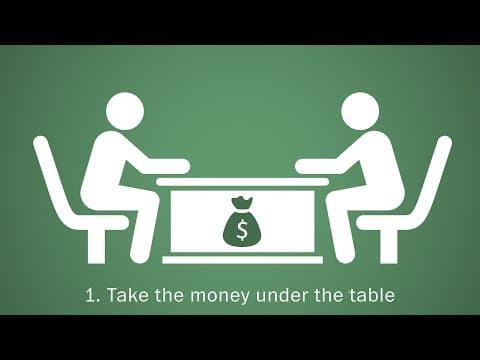 貪污政客洗錢手法大公開！ (Opinion | This is how corrupt politicians launder money)