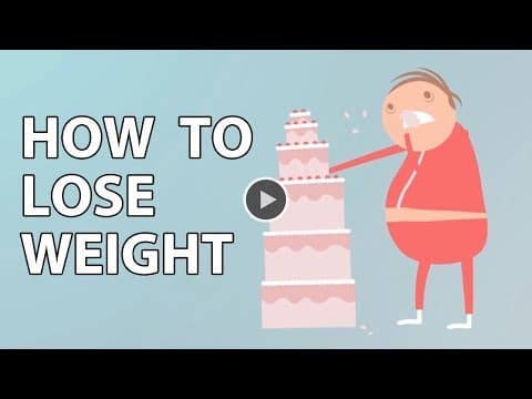 減肥的致命關鍵：減重背後的超真實科學 (How To Lose Weight: The Real Math Behind Weight Loss [Epipheo.TV])