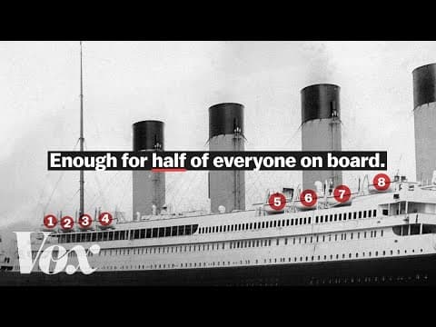 為什麼鐵達尼號上的救生艇數量遠遠不夠？（Why the Titanic didn't have enough lifeboats）