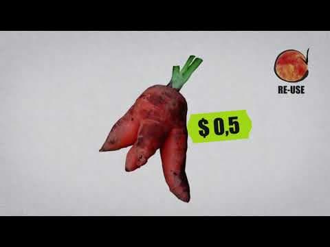 午餐又吃不完了？來認識糧食浪費足跡 (Food wastage footprint)