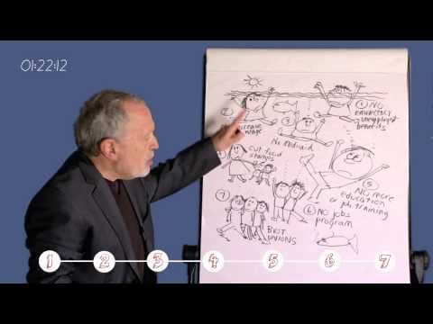 一場壓榨窮忙族的戰爭