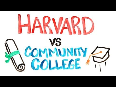 你有名校迷思嗎？打破刻板觀念！ (Does Your School Matter?)