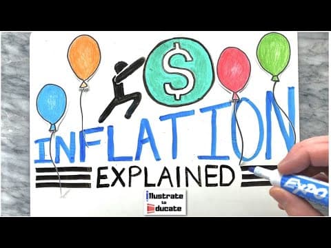 看動畫認識通貨膨脹：起因、高漲緣由及解決方式 Inflation Explained | What is causing inflation? | Why is inflation so high? | How to fix inflation?