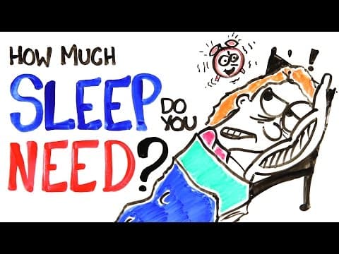 到底要睡多久才是足夠的呢？How Much Sleep Do You Actually Need?到底要睡多久才是足夠的呢？How Much Sleep Do You Actually Need?