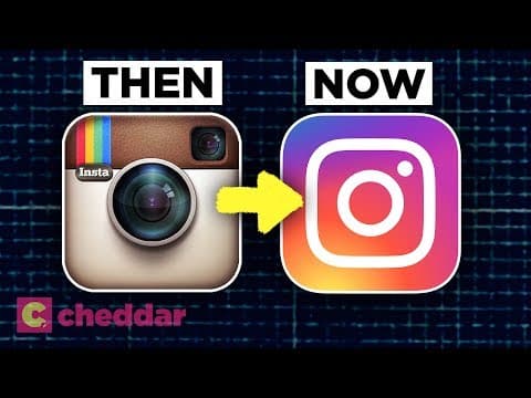 為什麼3D商標一夜之間失寵了？商標設計的潮流 (Why 3D Logos Fell Out of Favor Overnight - Cheddar Explains)