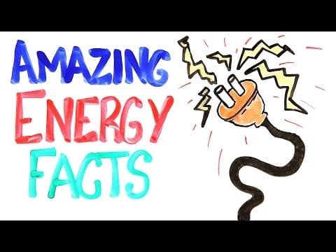 關於能源的驚人事實