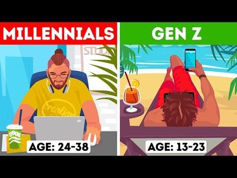 X、Y、Z 世代，你是哪一代呢？ (Generations X, Y, and Z: Which One Are You?)