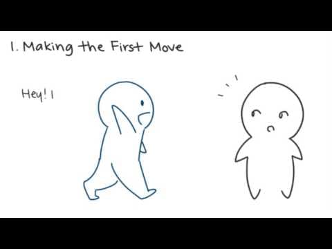 10個小地方，看出這個內向的人其實喜歡你 (10 Signs an Introvert Likes You)