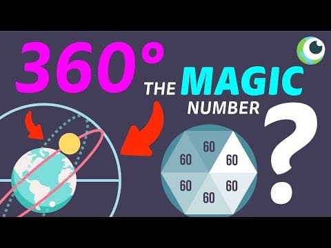 數學冷知識：解密數字 360 背後隱藏的特殊魔力（Do YOU know why 360 is SPECIAL?）