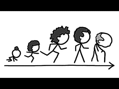 我們必須變老和死嗎? 