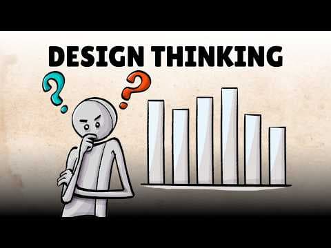 設計思考 (Design Thinking)