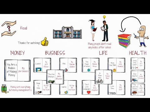 如何能比「聰明」的人更聰明？ (How to Be Smarter Than People Smarter Than You)