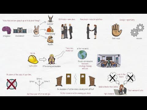 聰明勤奮還不夠？七個無法成功的原因，你中了嗎？ (7 Reasons Why Smart, Hardworking People Don't Become Successful)