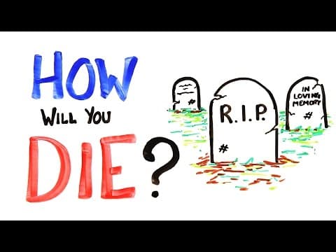 你會如何死去呢？ (How Will You Die?)