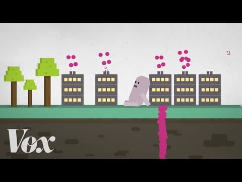 【環境教育】人類活動破壞碳循環 (How humans disrupted a cycle essential to all life)