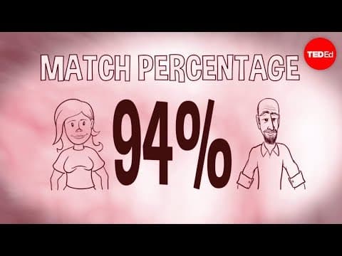 【TED-Ed】線上約會的數學原理 (Inside OKCupid: The math of online dating - Christian Rudder)