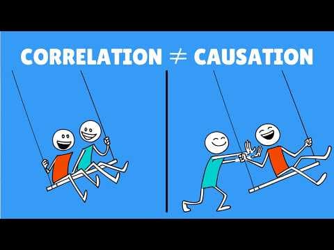 冰淇淋銷售與鯊魚攻擊有何相關？跟著影片認識數據的誤區（Ice Cream Sales and Shark Attacks [Correlation vs Causation]）