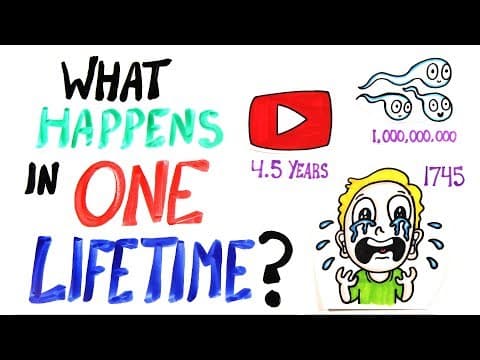 人的一生中會發生什麼事？(What Happens In One Lifetime?)