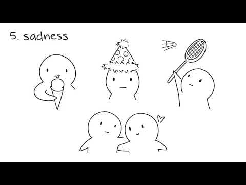 你有高功能憂鬱症嗎？(7 Signs You May Have High Functioning Depression)