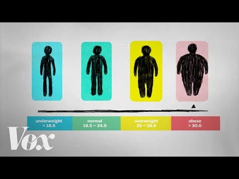 BMI 高不見得代表你就是不健康！ (What BMI doesn't tell you about your health)