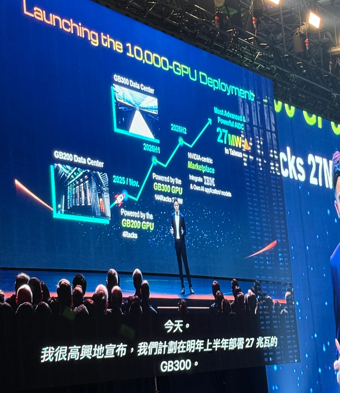 HHTD 2025 展會現場翻譯示意 1